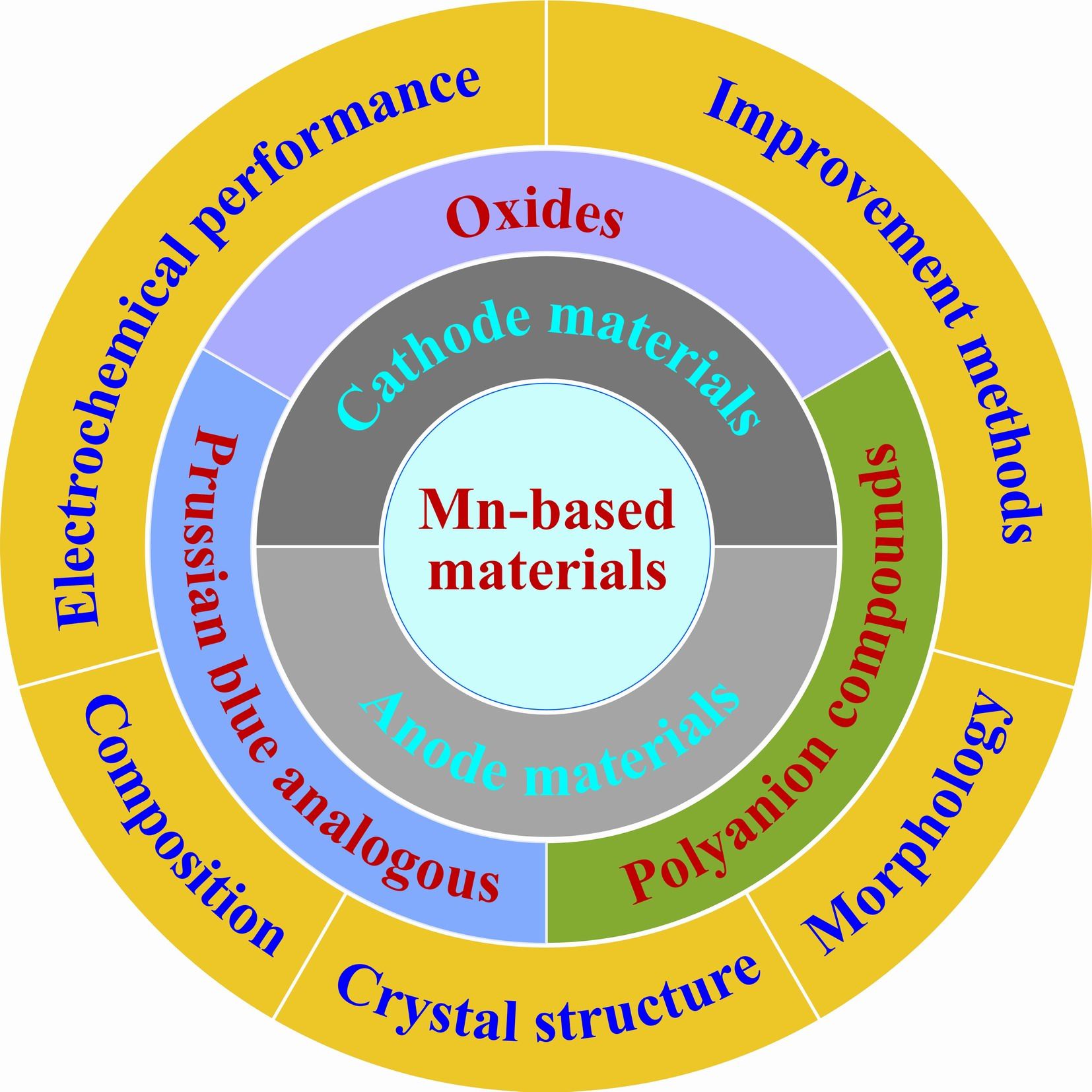 C6B21418104062809AEB0599AE2_57817A46_3F34E