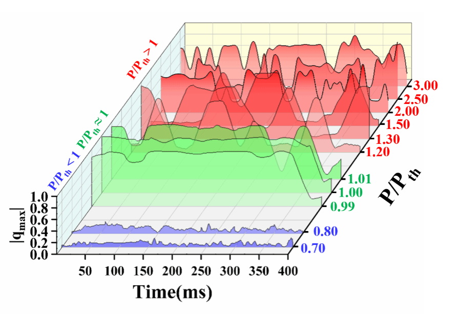 FD6E287A1F5A5D4B9CAEAC4F46D_E995B2E5_F91F