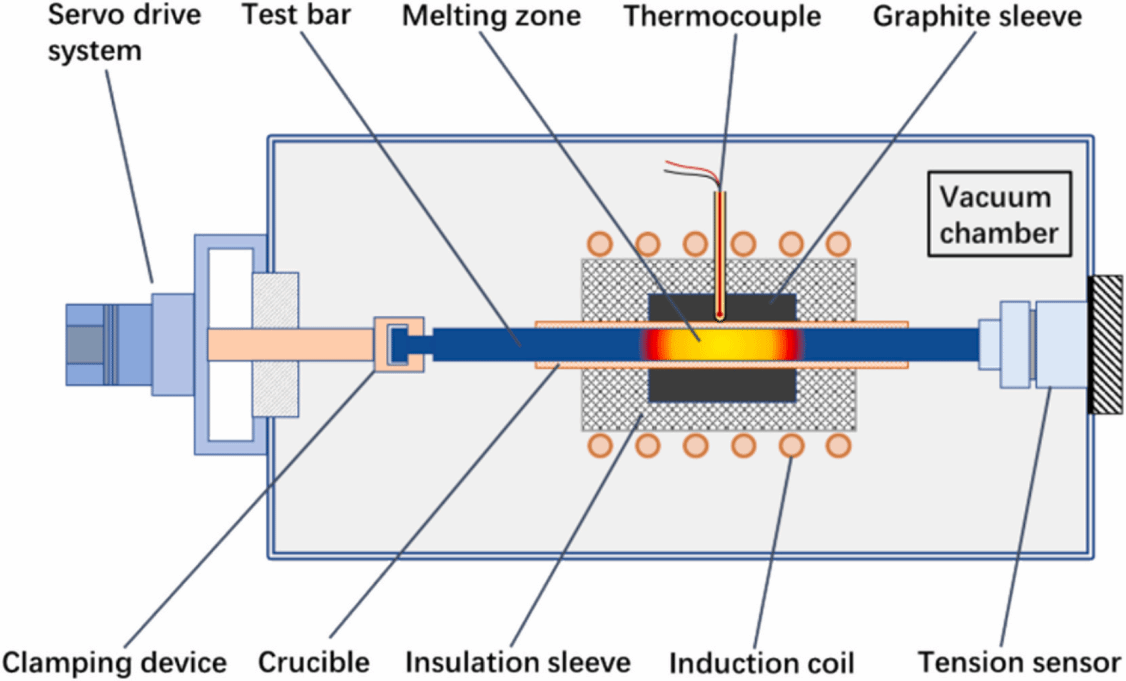 首页- Z6官网中国区人生就是博