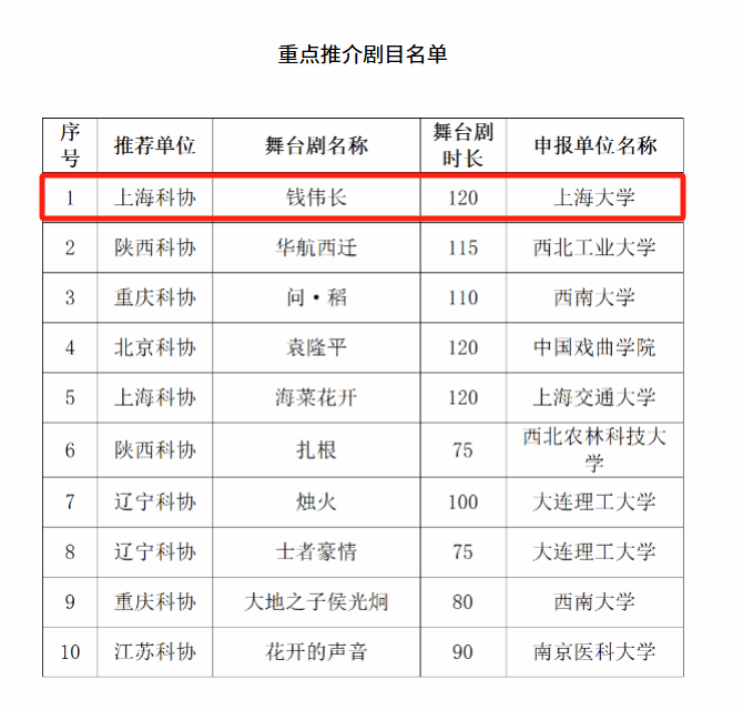 A581F5732595A5067ADC73846FD_7FA8935E_A1A6