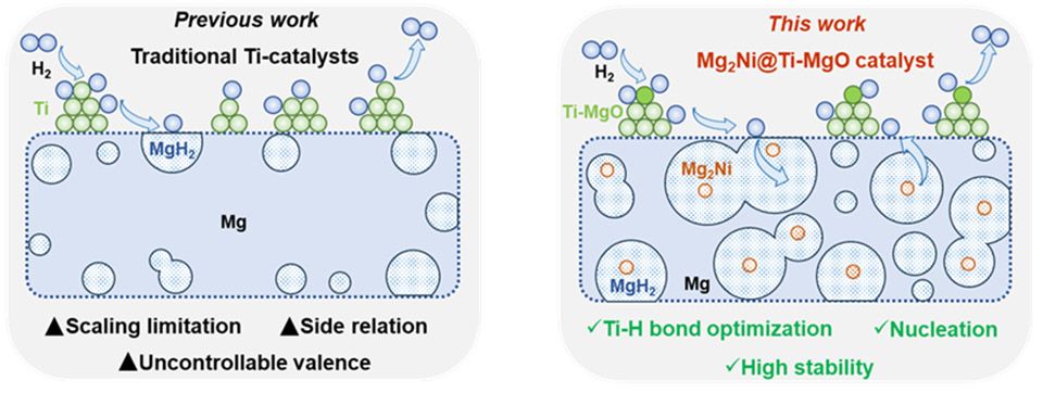 首页- Z6官网中国区人生就是博