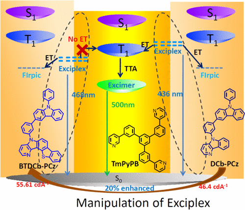 首页- Z6官网中国区人生就是博