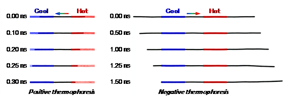 首页- Z6官网中国区人生就是博