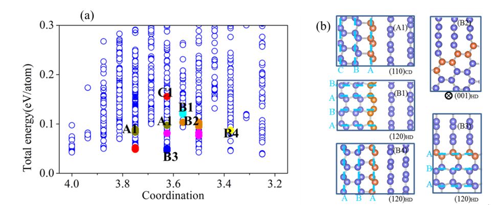 首页- Z6官网中国区人生就是博