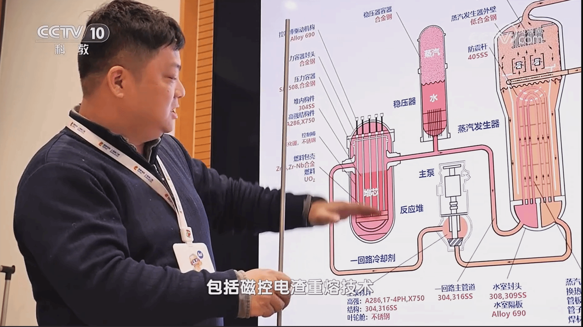 首页- Z6官网中国区人生就是博
