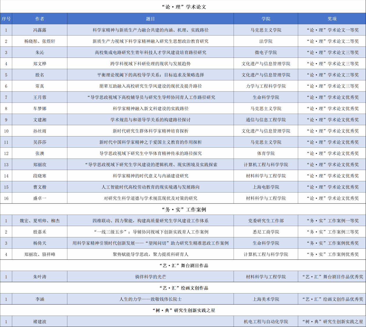 BC13160C8E6E4D4A0C998EBC0F3_E12E7AF7_26D8D